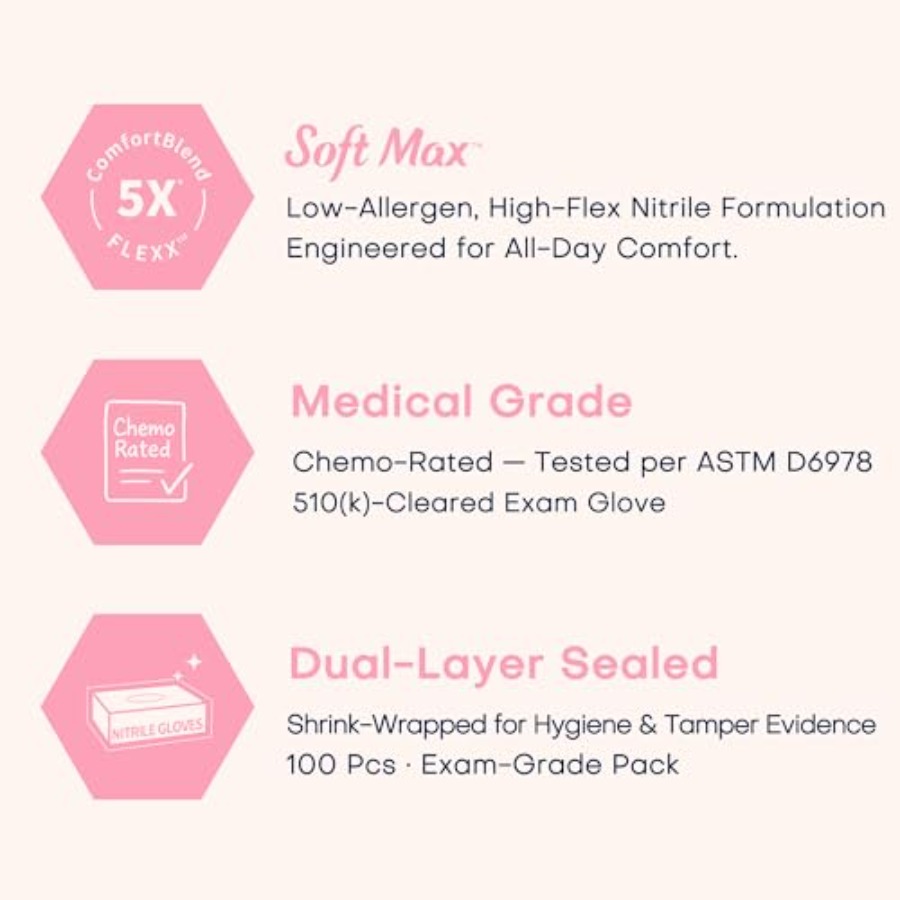 Supmedic Medical Nitrile Exam  - Exam Glove Nitrile 评论和价格