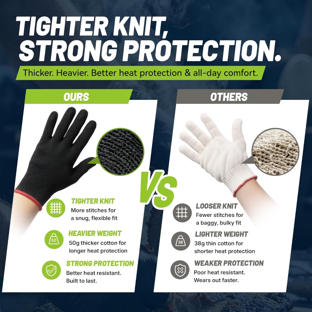 BBQ Gloves, 6 Heat Resistant C - Heat Resistant Glove 评论和价格