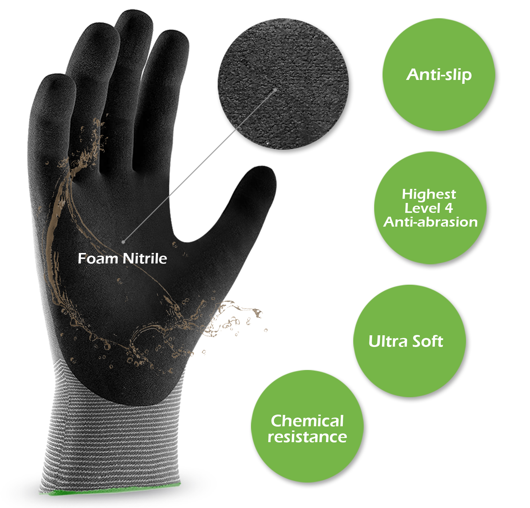 1pc Quick Water Repellent Nylo - Nitrile Mechanic Glove 评论和价格