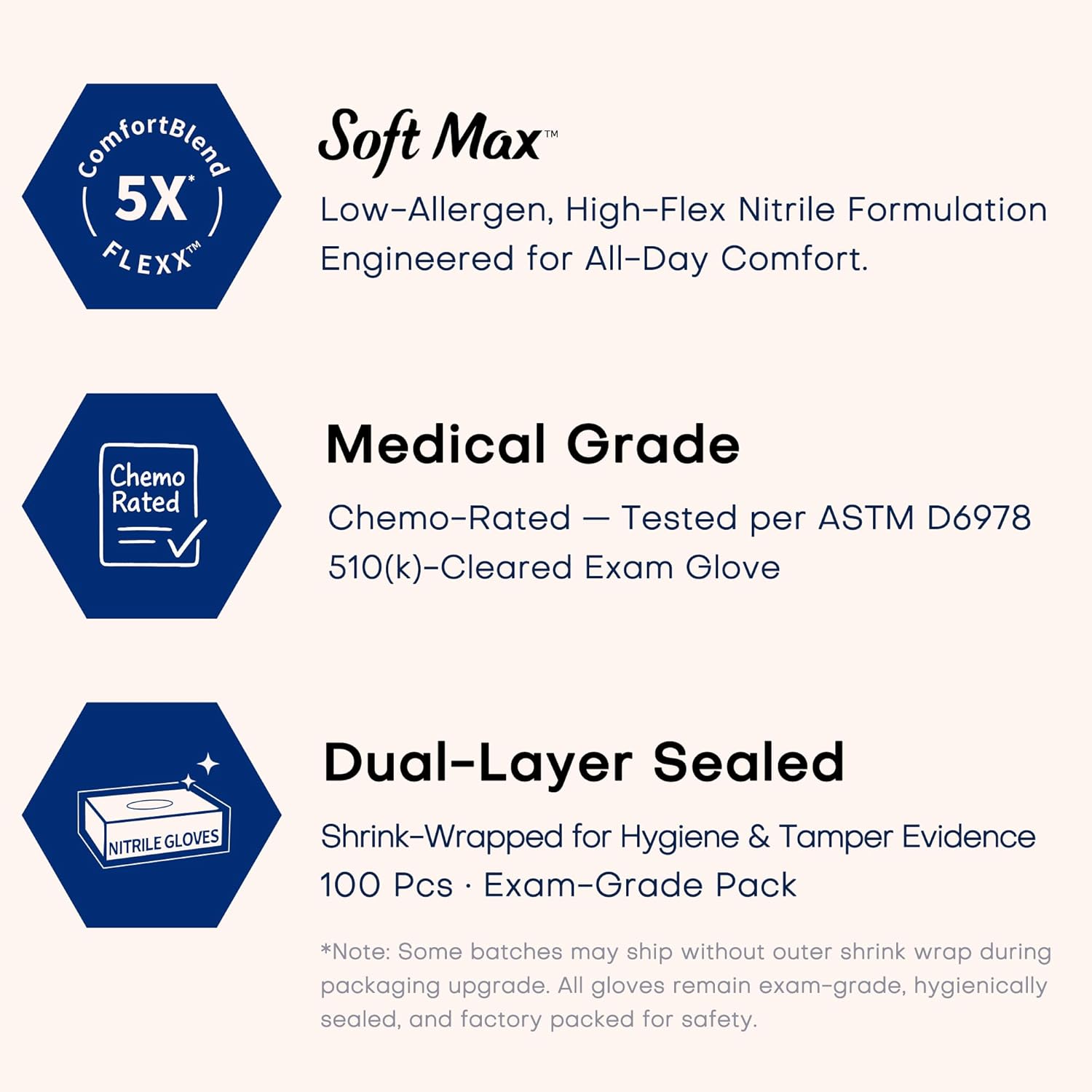 Nitrile Exam Gloves 1000Pcs La - Exam Glove Nitrile 评论和价格