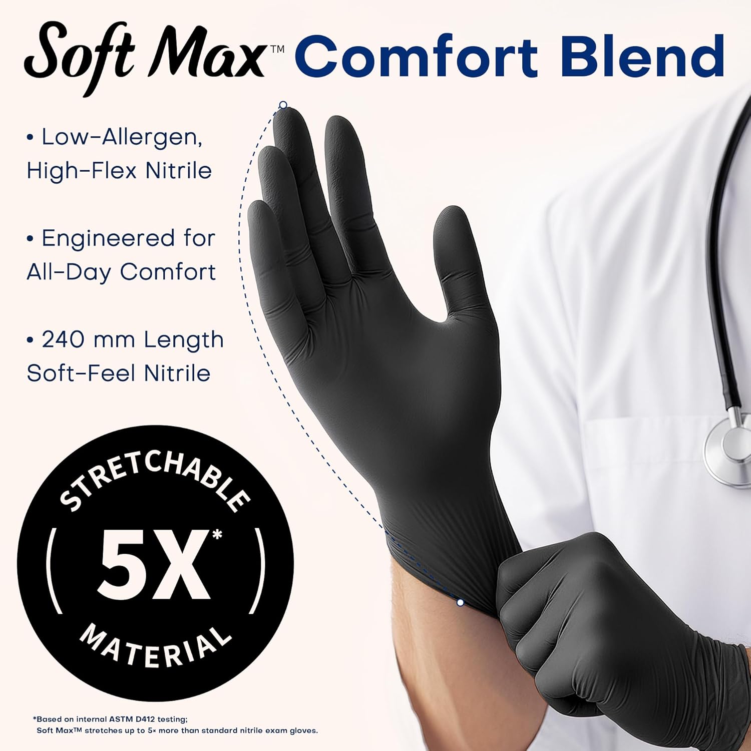 Nitrile Exam Gloves 1000Pcs La - Exam Glove Nitrile 评论和价格